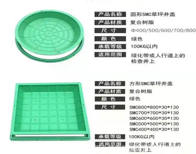云县树脂复合种植井盖展示